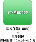 ST-Med100