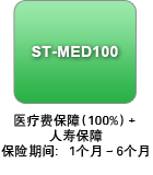 ST-Med100